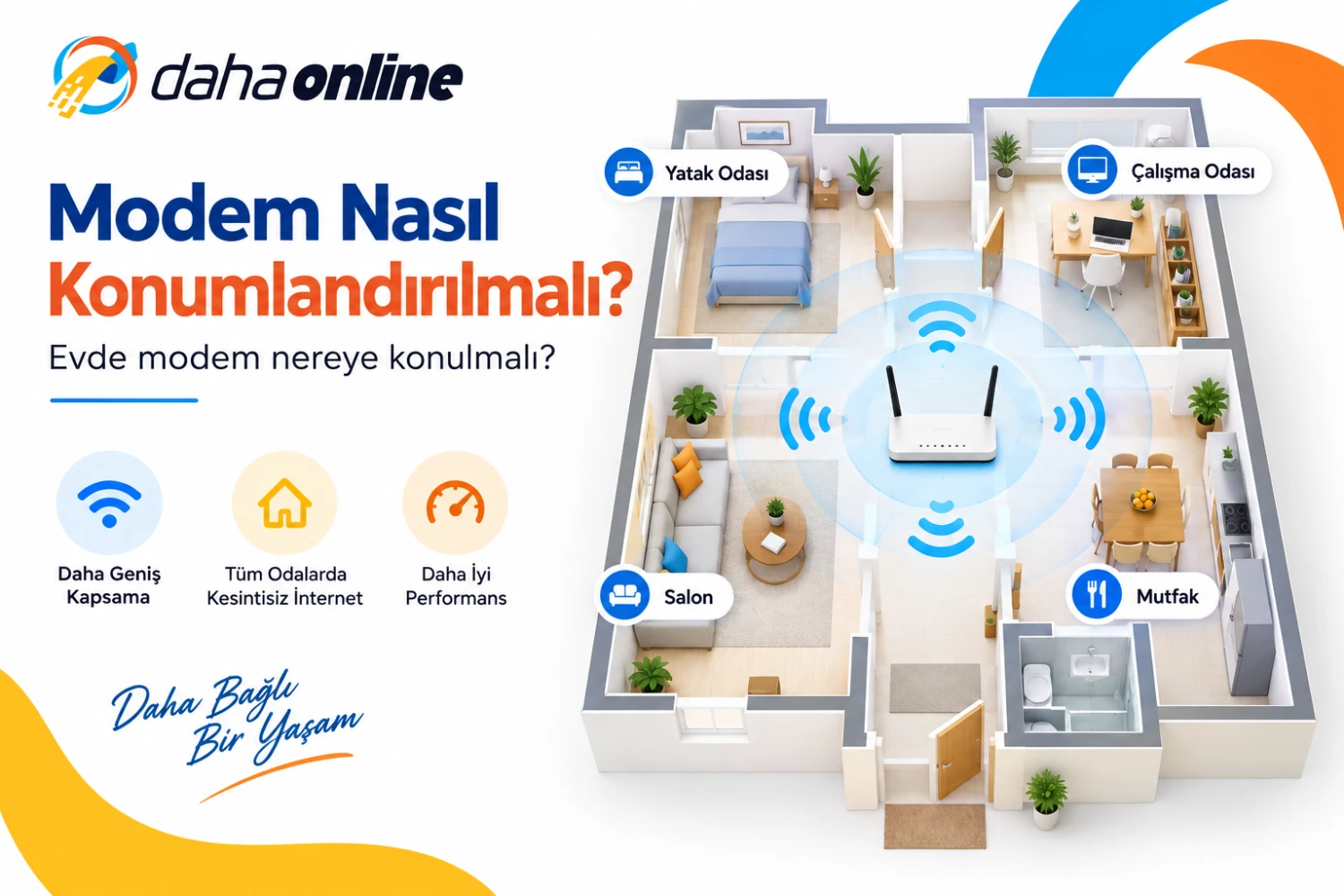 Modem Nasıl Konumlandırılmalı