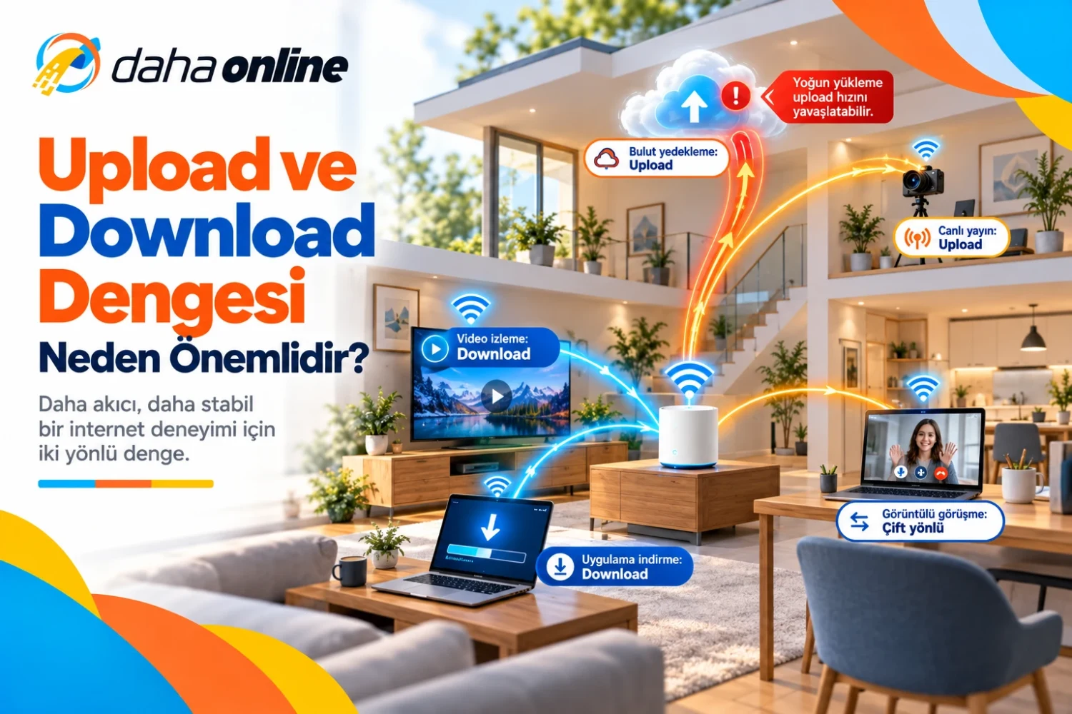Upload ve download kullanım alanları